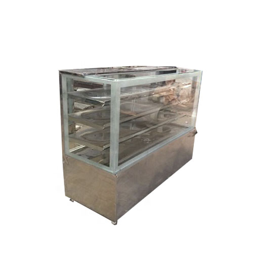 Display Counters
